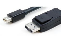 Mini Displayport to Displayport